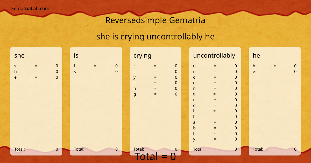 she is crying uncontrollably he in reversedsimple Gematria